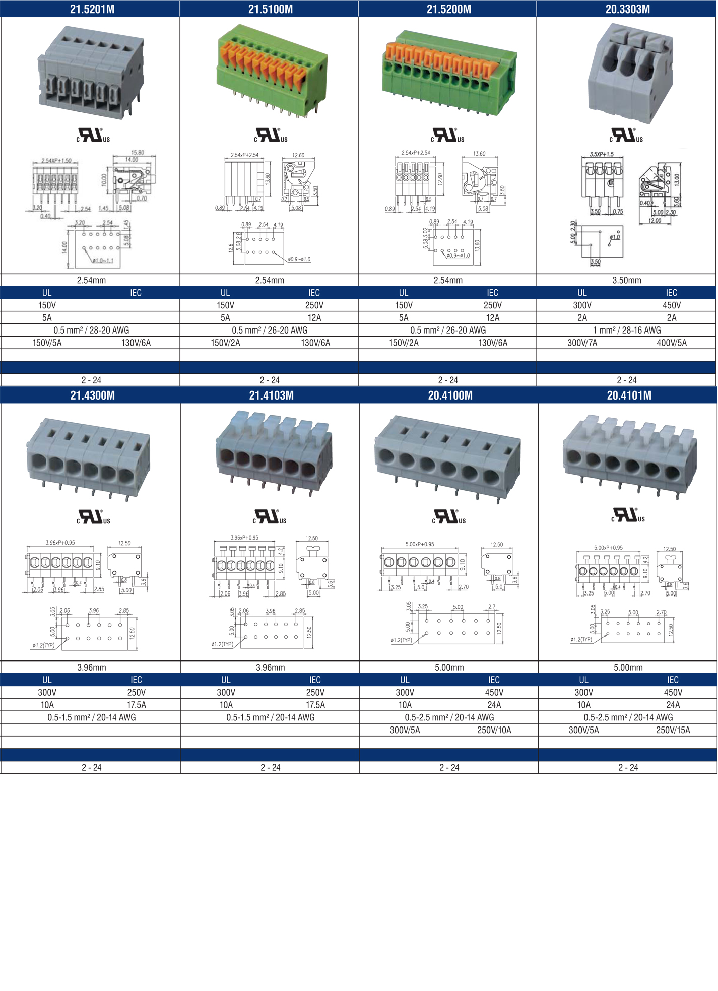 Screwless Terminal Blocks SonectradBRN